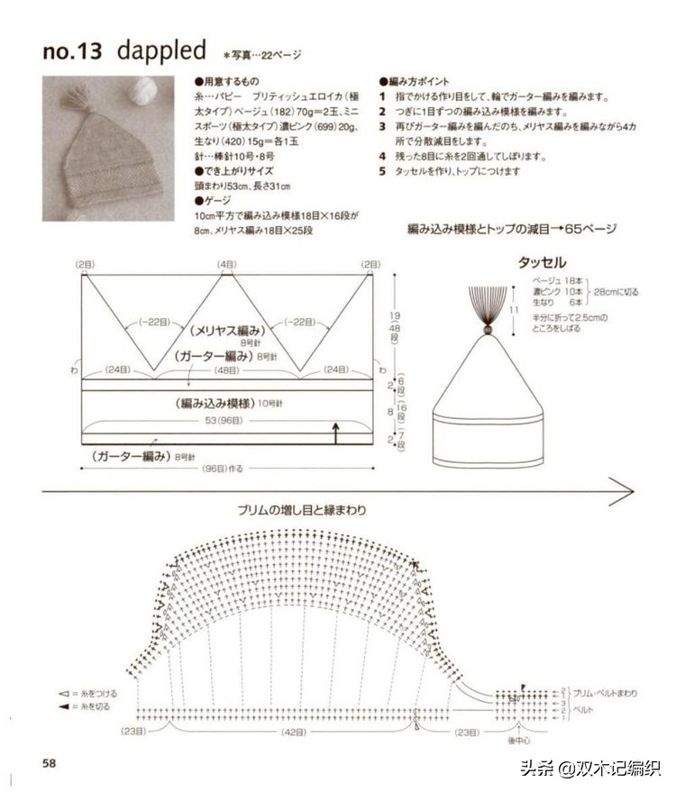 棒针男士提花帽子,北欧风棒针提花图解