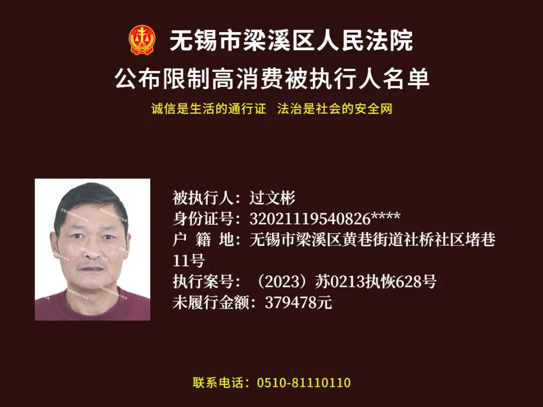 无锡失信被执行人最新名单,无锡被执行人名单