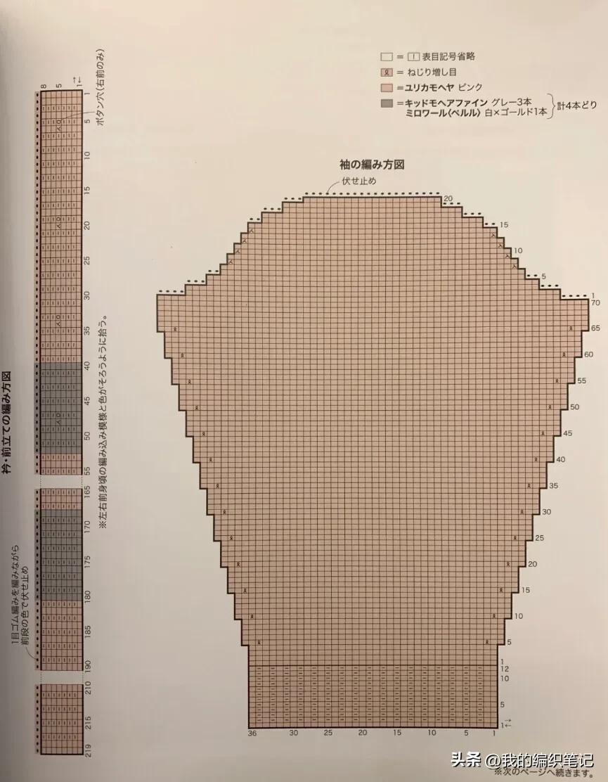 开衫羊毛慵懒风牛角扣,纯羊毛开衫休闲新款