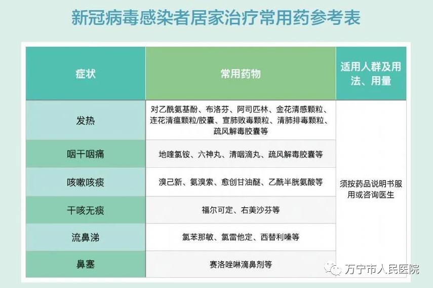 防疫科普小课堂守护健康,防疫科普小课堂视频