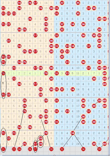 快乐84胆全拖咋样才中奖,快乐813选10复式多少钱一注