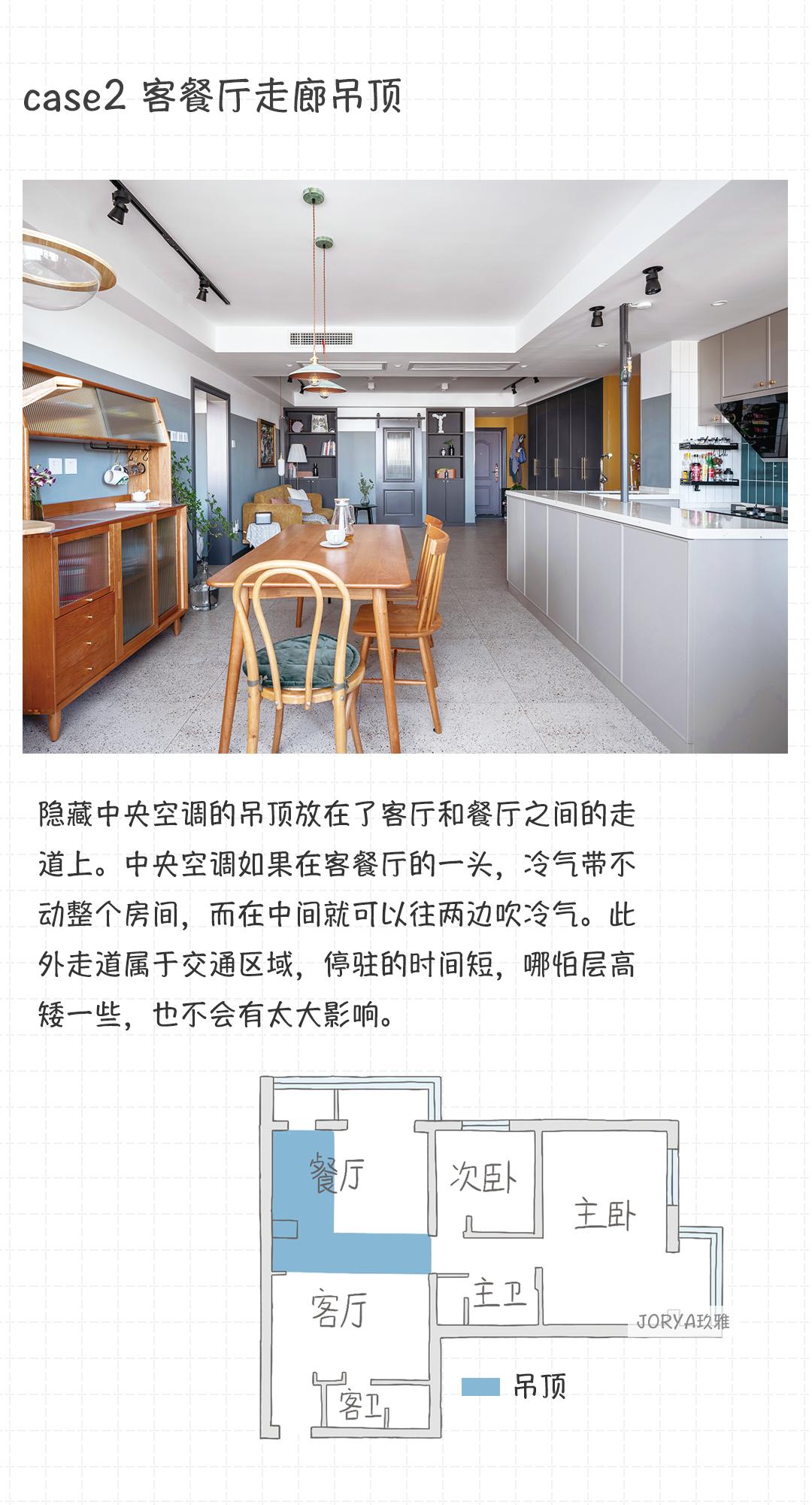 吊顶好还是不吊顶好,一半吊顶一半不吊顶的客厅