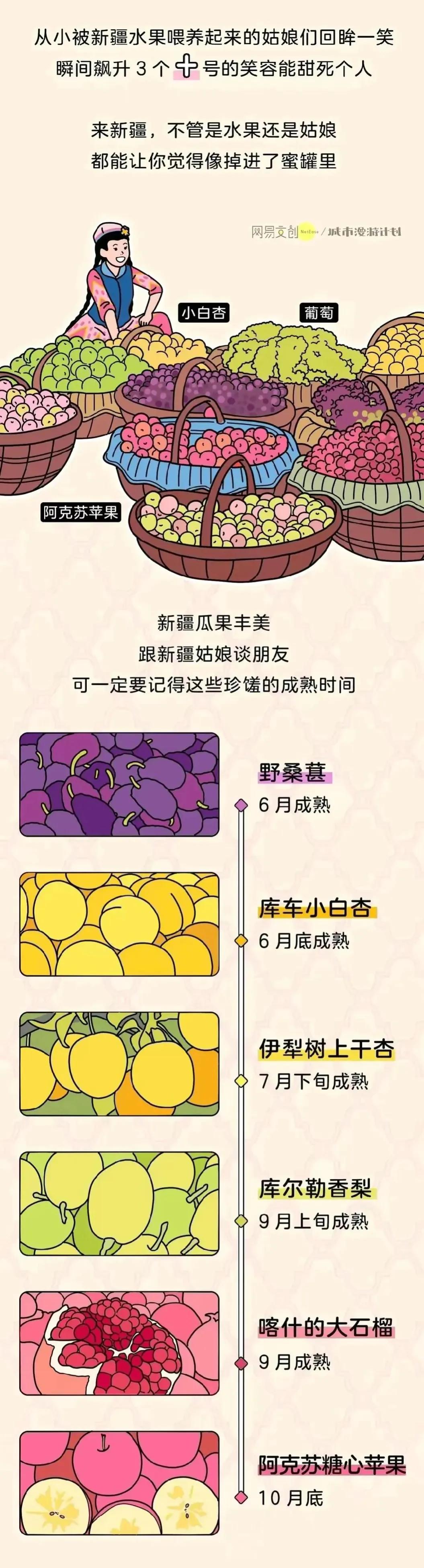 有一个维吾尔族女朋友是什么体验,有个新疆女朋友什么体验知乎