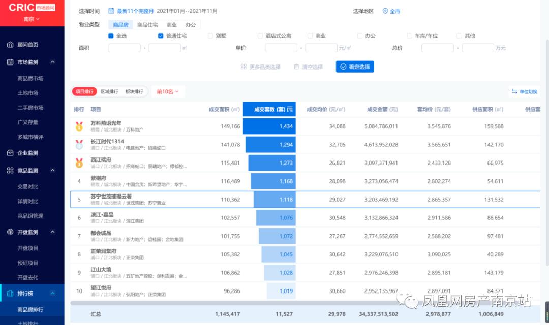 妤煎競澶ф嫑鏉ヨ鎴夸环璧板悜鎻,鎴夸骇鏀跨瓥鏉剧粦妤煎競鍥炴殩瑙ｈ