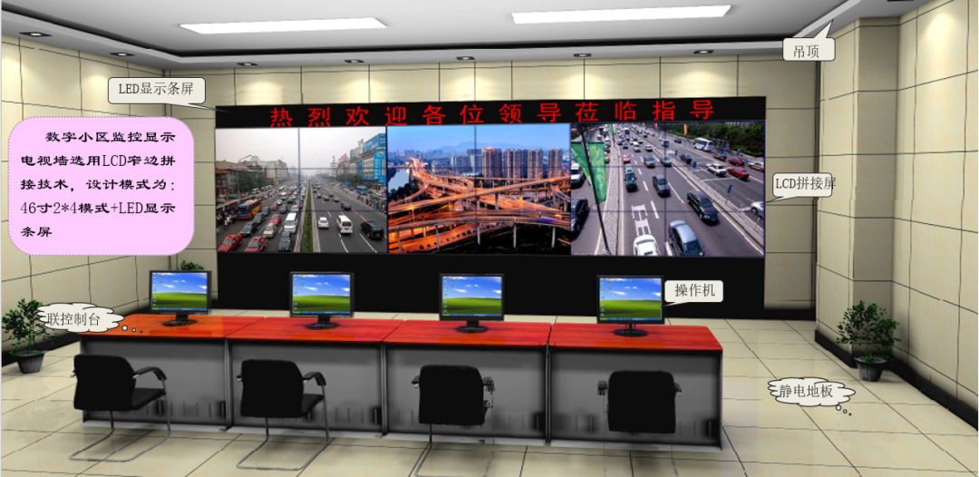 小区智能化系统的深化设计,高档小区智能化系统