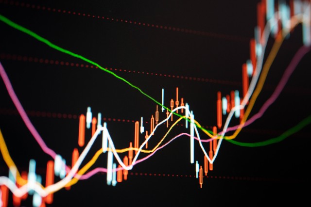 设计股市行情软件,股票设计软件