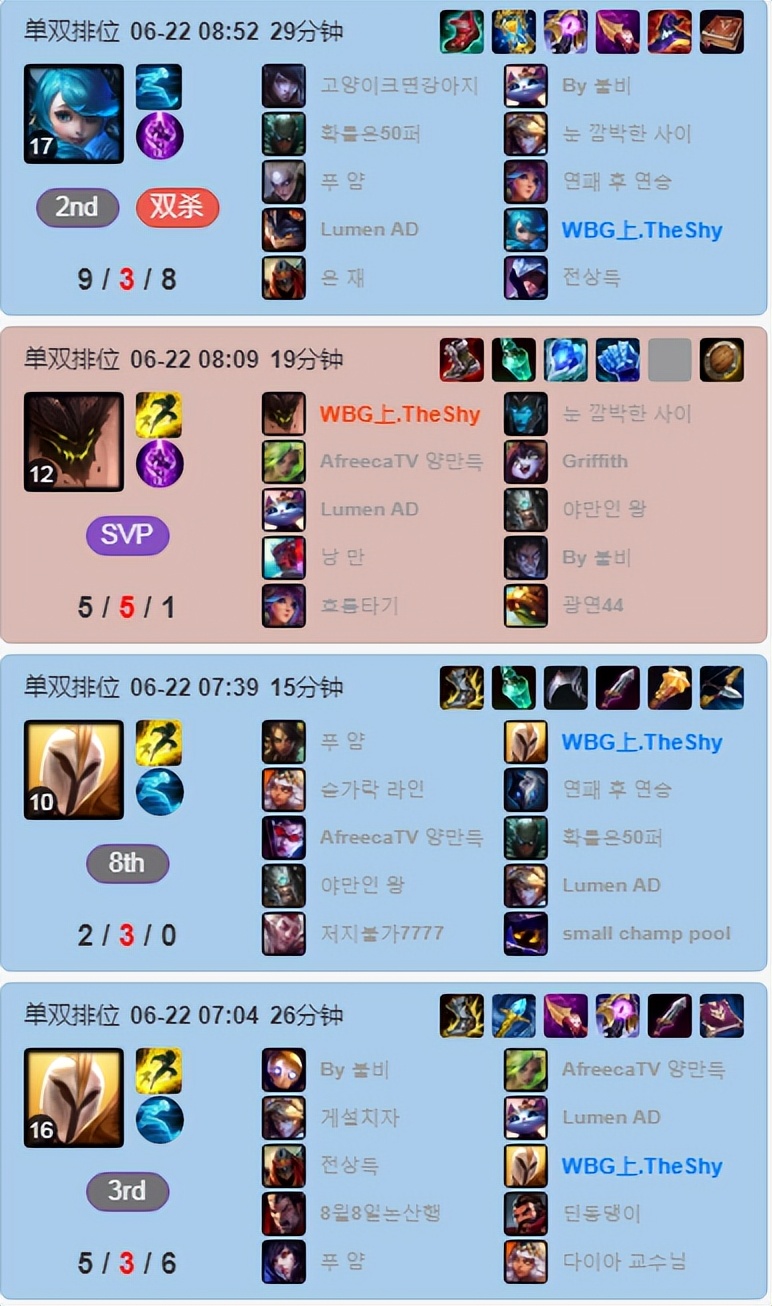 theshy2019打rng秦王绕柱,rngvswbg小明预判theshy