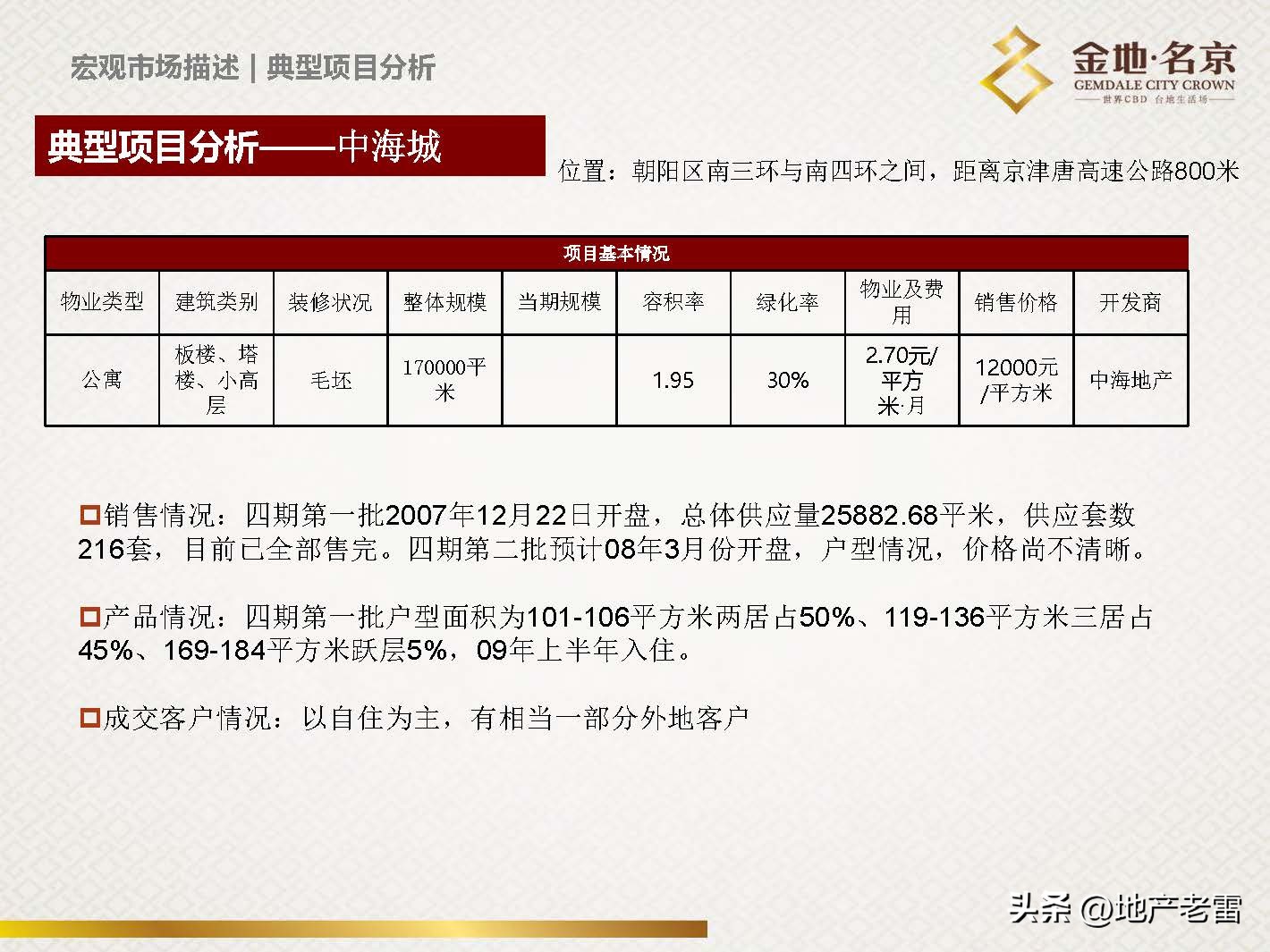 南京金地名京现在成交价,金地名京多少钱一平