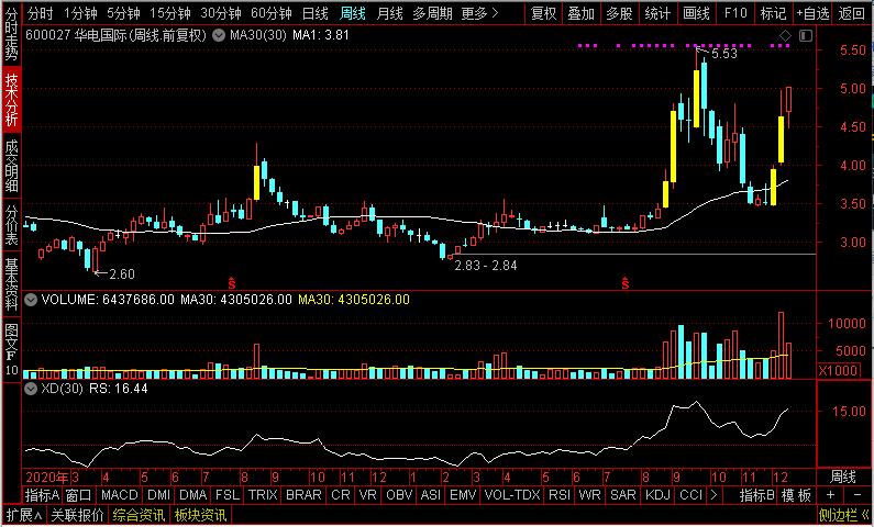 缁胯壊鐢靛姏鐖嗗彂,缁胯壊鐢靛姏鏉垮潡寮哄娍鐖嗗彂閫昏緫