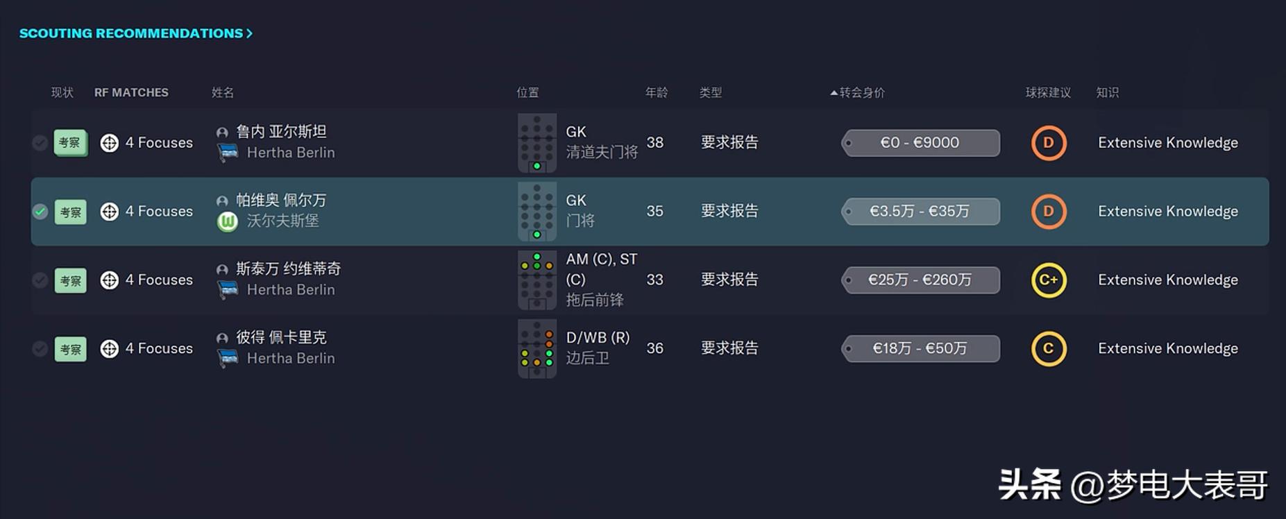 足球经理2024最大亮点,足球经理2024深度测评
