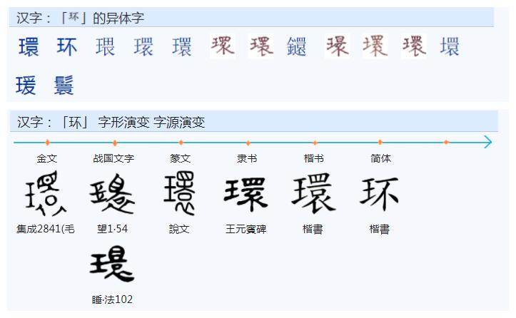 常用字选取标准,常用字详解29