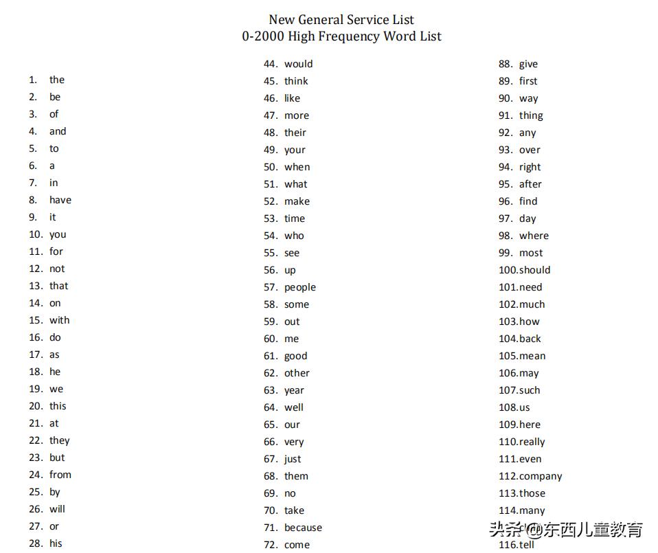 跟孩子学英语的十大方法,学英语的捷径就是不要学语法