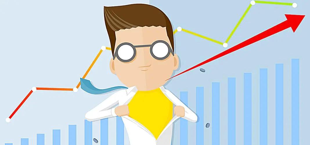 抛物线指标sar详解,技术指标实战分析