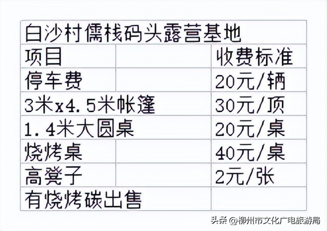 周末去哪里露营又省钱又好玩,周末去哪儿露营附近