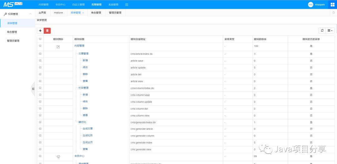 全套springboot源码项目,springboot框架的cms有哪些