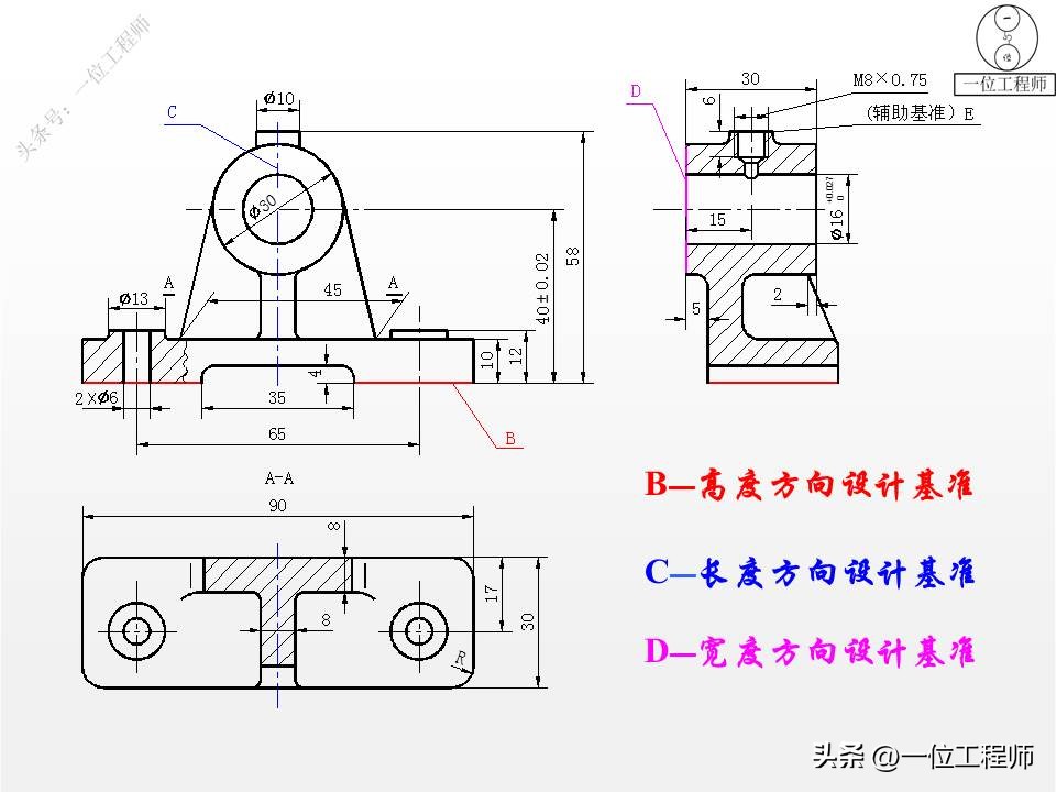 塑料零件图一般标注哪些尺寸,尺寸标注基准选择