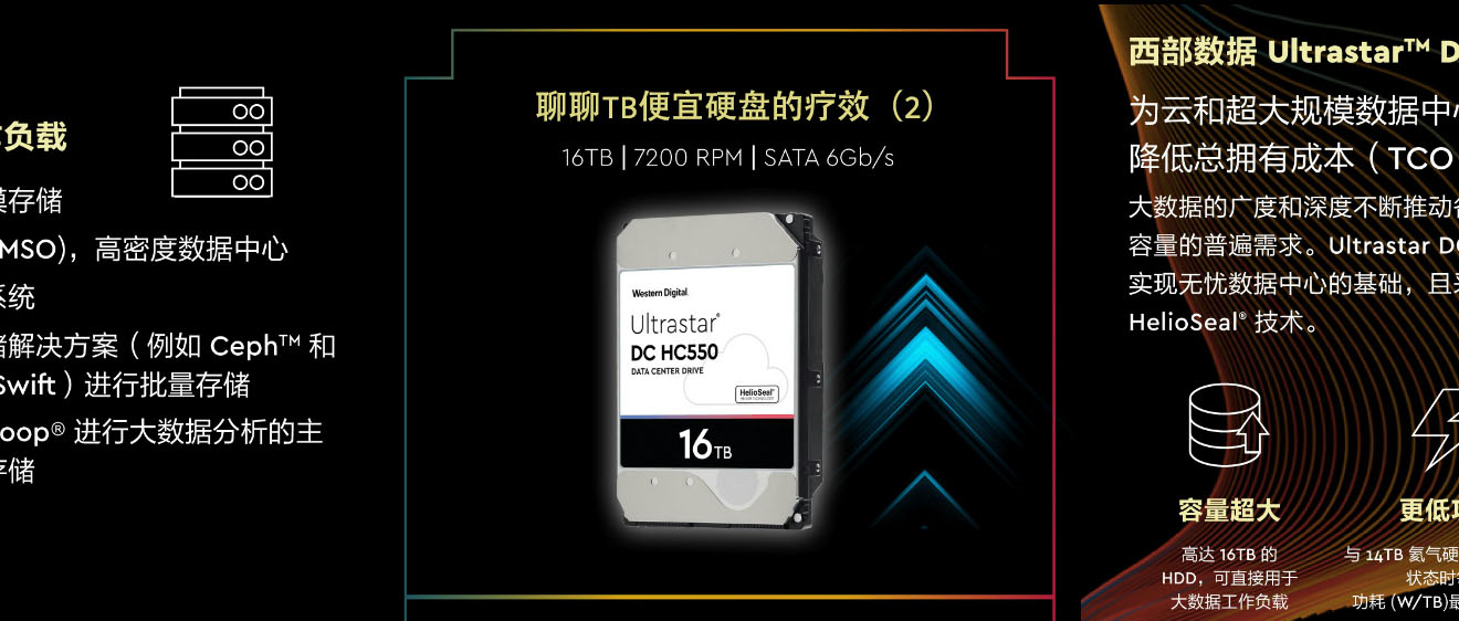 西部数据2.5寸2t蓝盘硬盘评测,西部数据16t硬盘历史低价