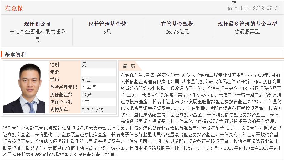 连续五年正收益的主动型基金排名,近3年混合基金前十名