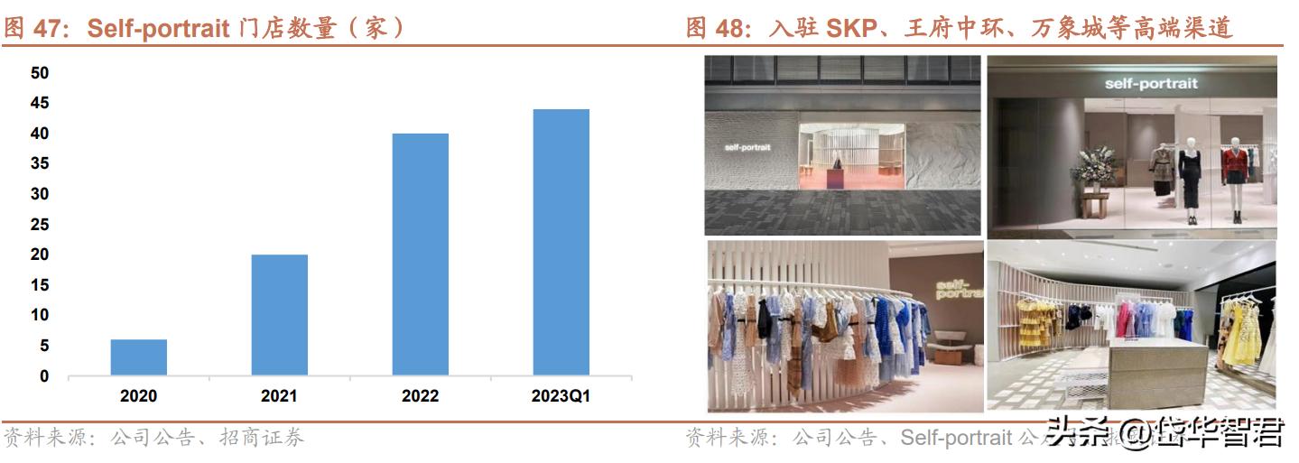 歌力思女装官方旗舰店2021新品,歌力思女装品牌怎么样