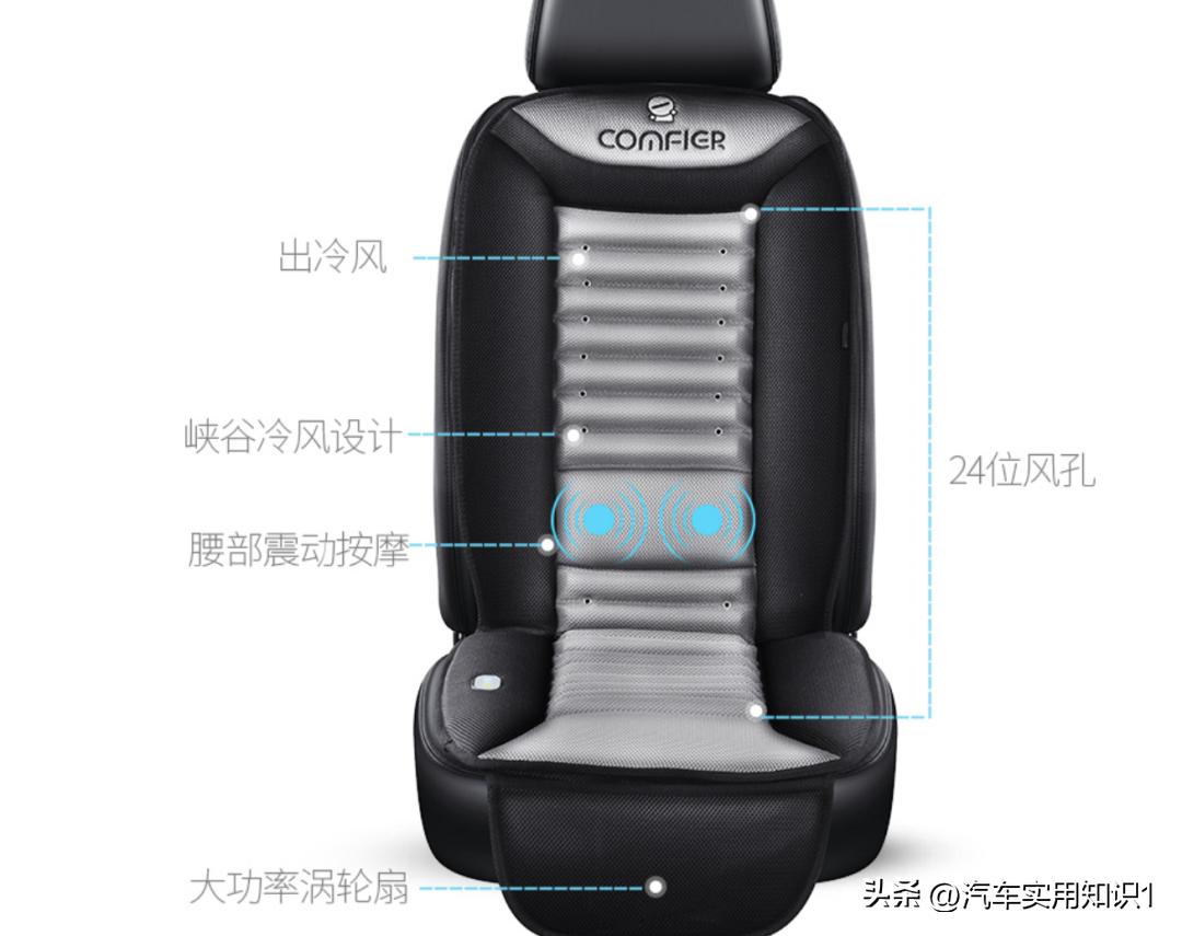 汽车座垫有没有必要全包,有必要装汽车座椅套吗