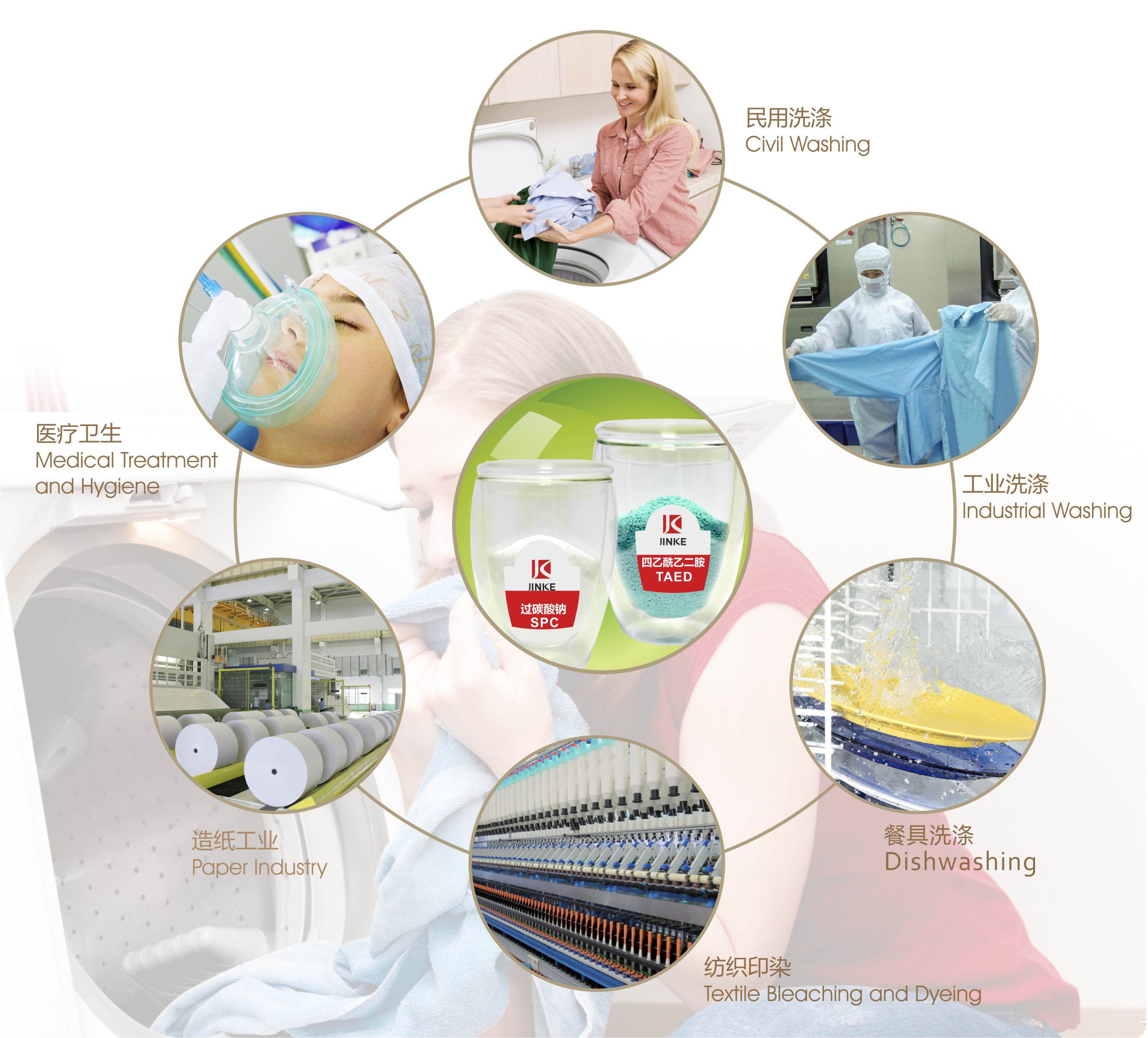 日常消毒哪种消毒液好,普通消毒液和84消毒液区别