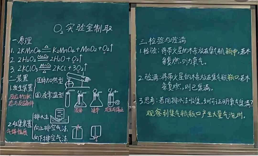 一支粉笔一幅画！国科九年级粉笔字板书设计比赛掠影