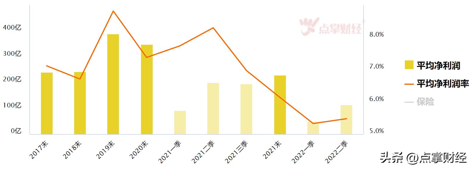卖保险的真烦人,卖保险的为什么让人反感