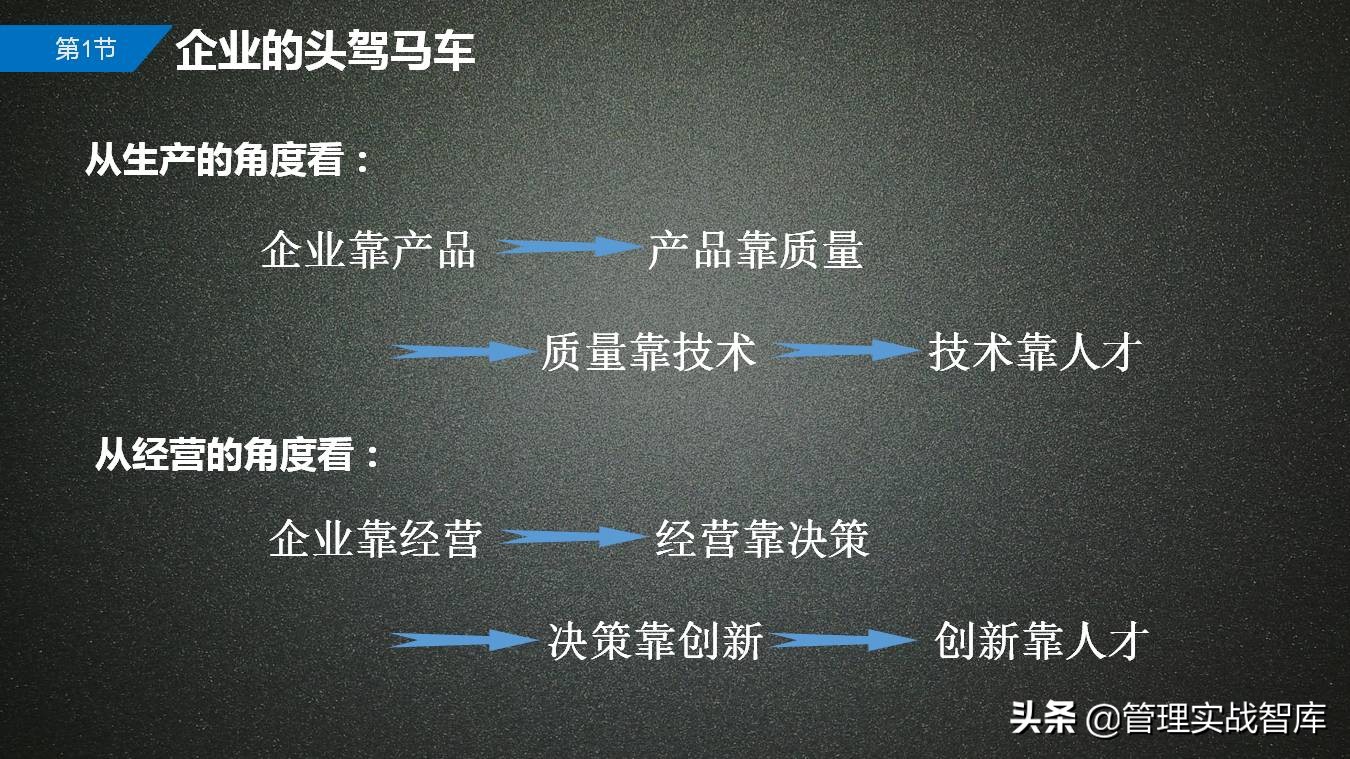 胜任力模型及应用讲解,从0-1搭建岗位胜任力模型