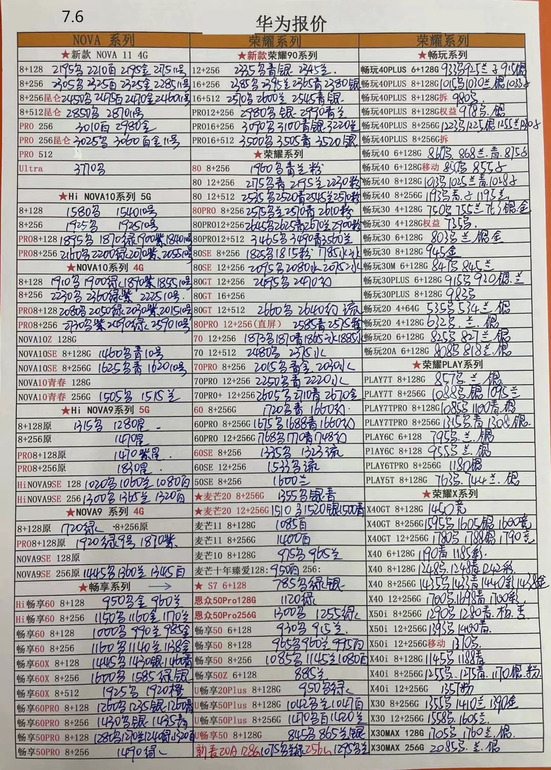 华强北手机批发一手货源报价清单,2022年5月深圳华强北手机批发