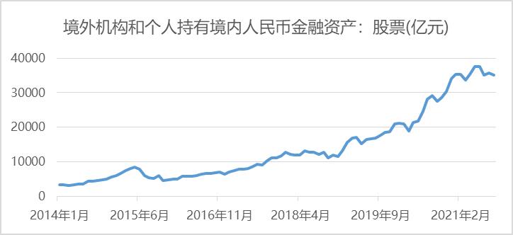 市场营销中怎么安抚客户,基金市场营销的主要销售策略