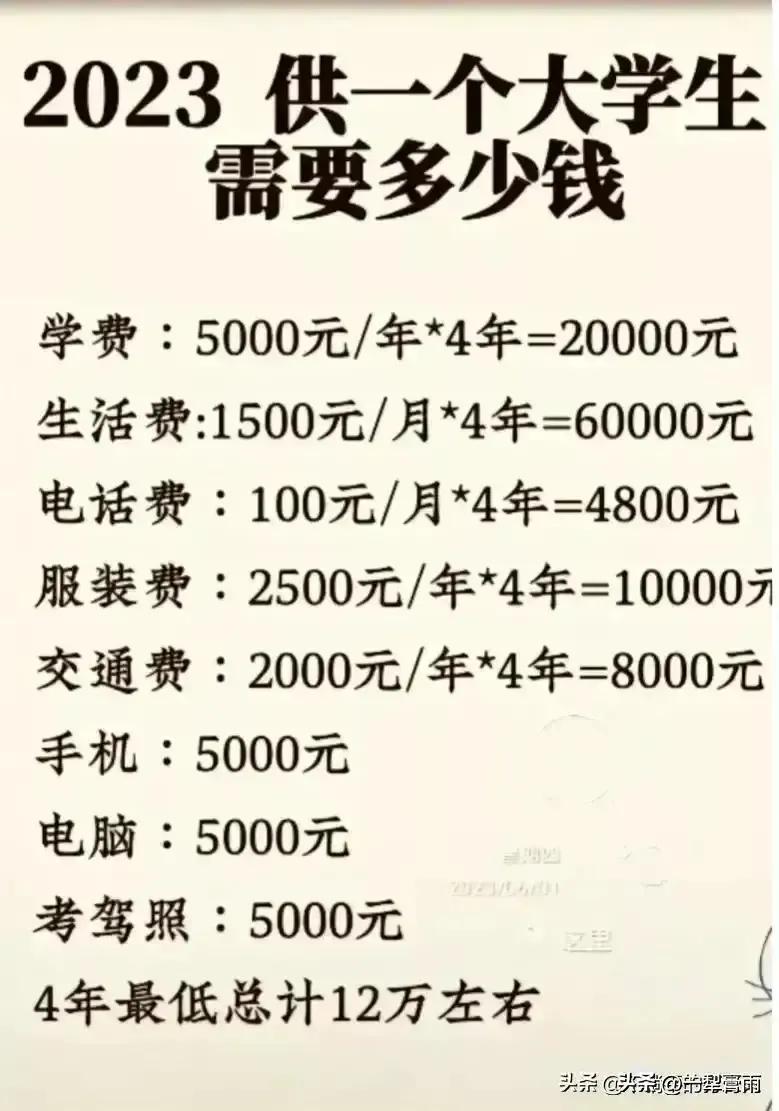 工资收入和存款利息在降低,大学生学费和南京市民用气却逆势上涨