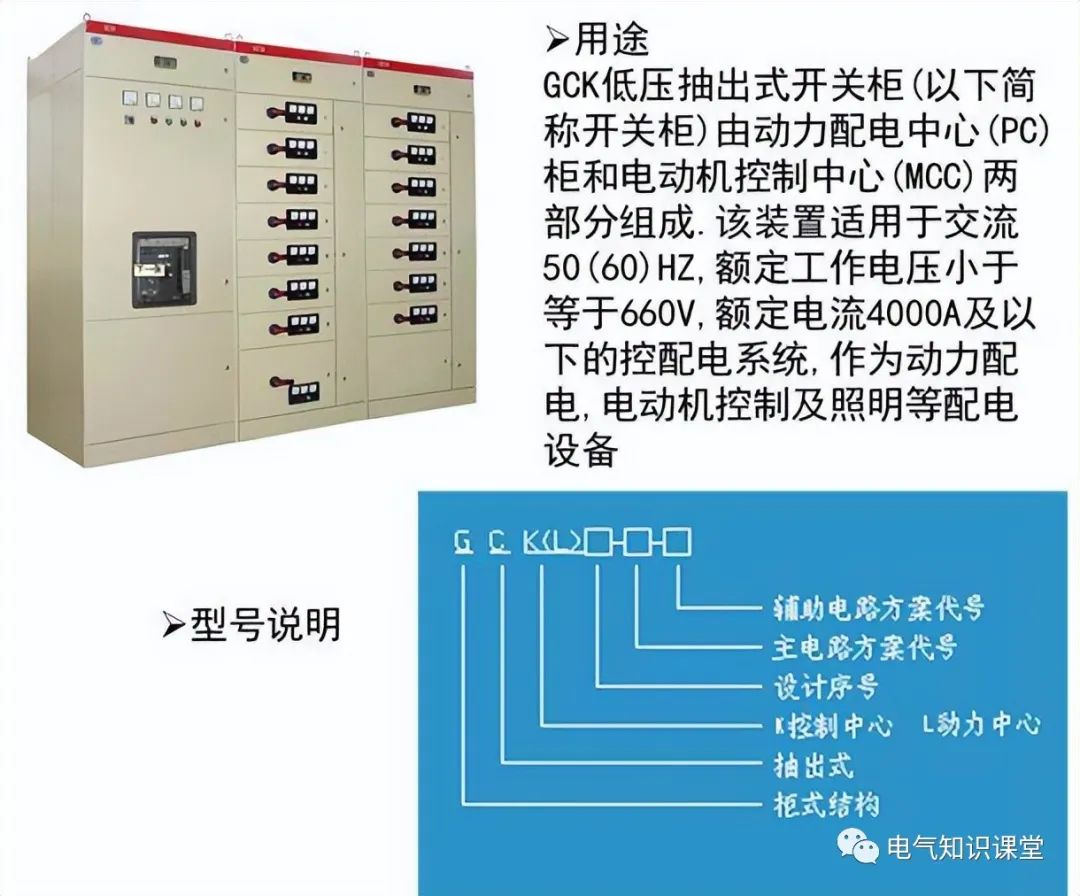 高低压配电柜基本知识讲解视频,低压配电柜二次接线图讲解