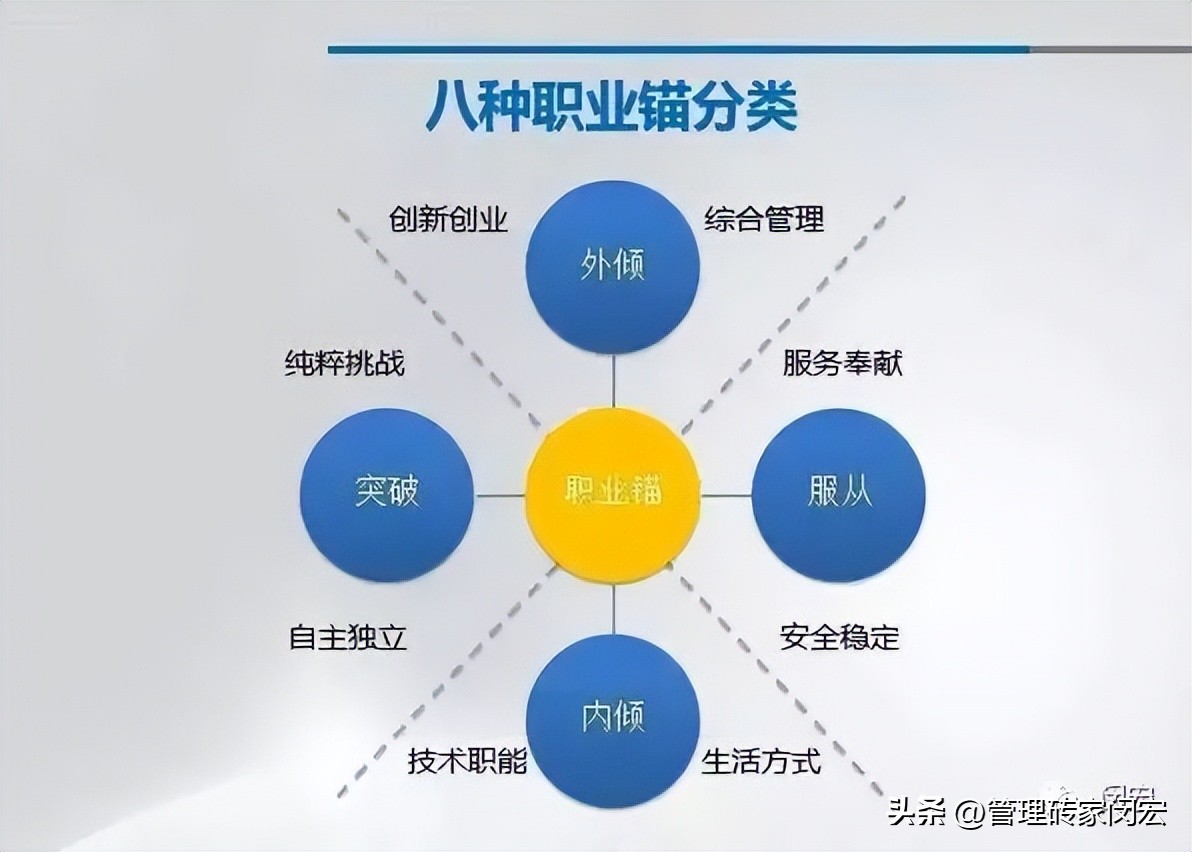 职场洞察力和共情力,职场励志思想