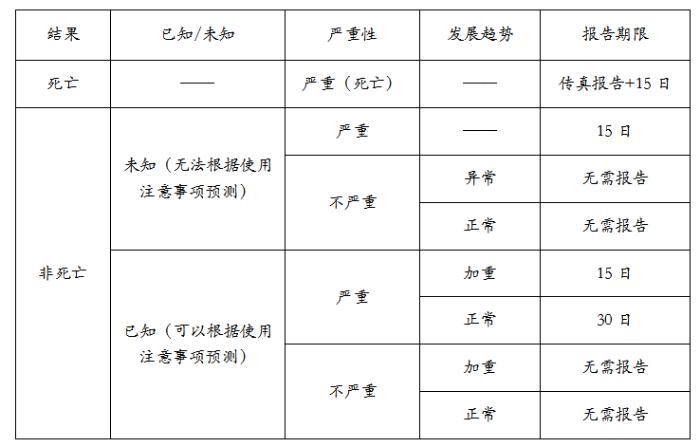 日本护肤品等级划分图,日本化妆品档次排行榜价格