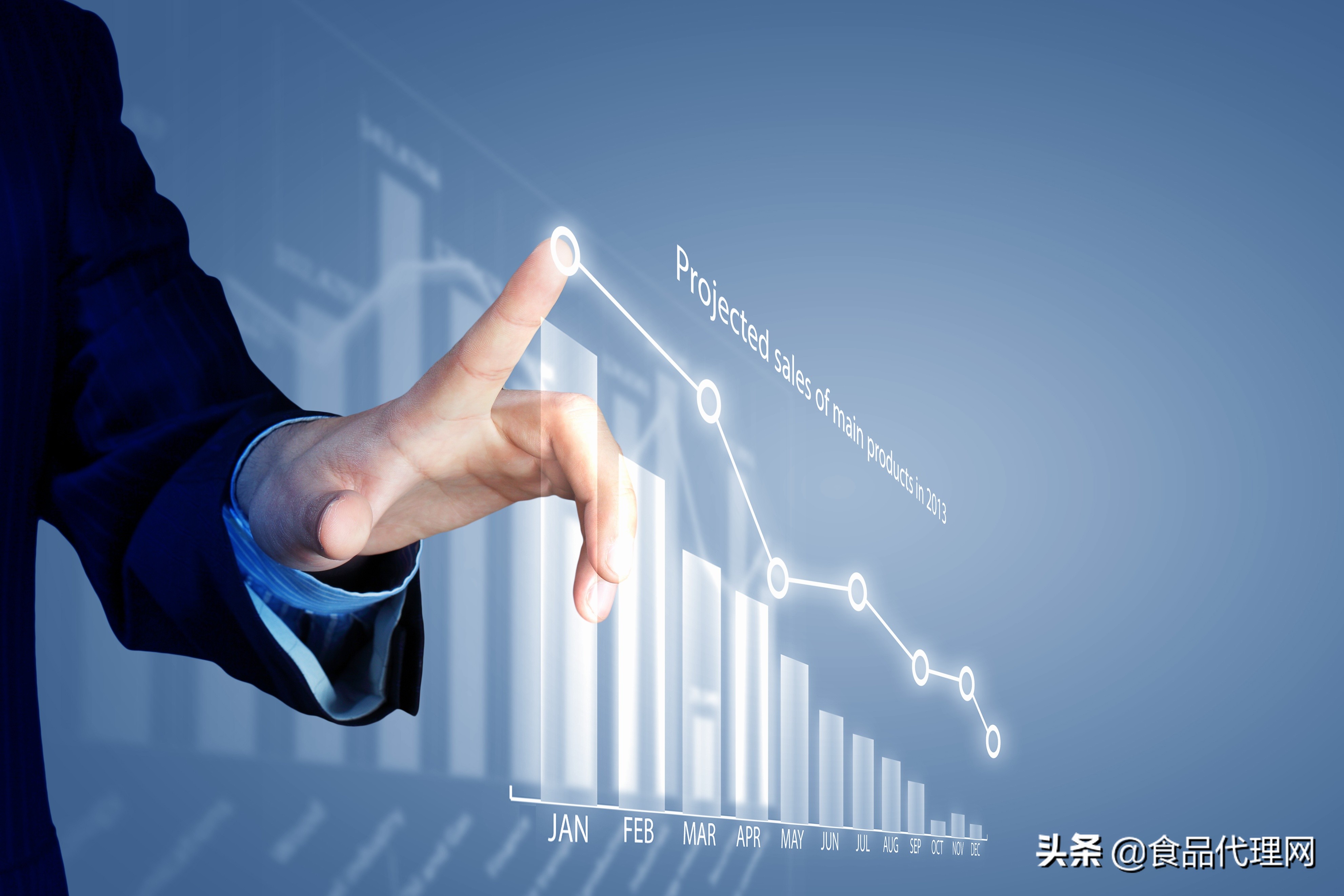 如何防止窜货和恶意砸价,工厂窜货乱价处理方法