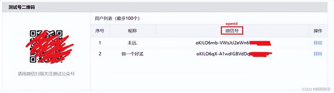 java发送微信公众号文章,java微信公众号如何定向推送消息