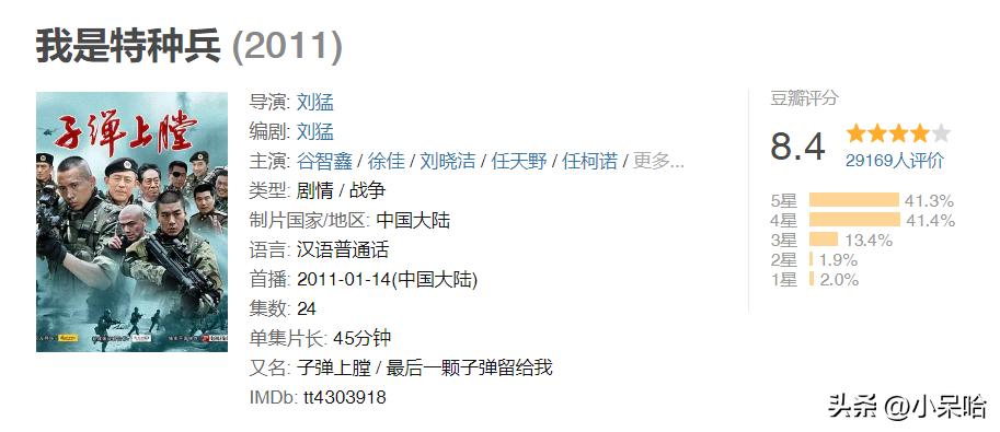 推荐5部关于特种兵的电视剧,最好看的15部特种兵电视剧