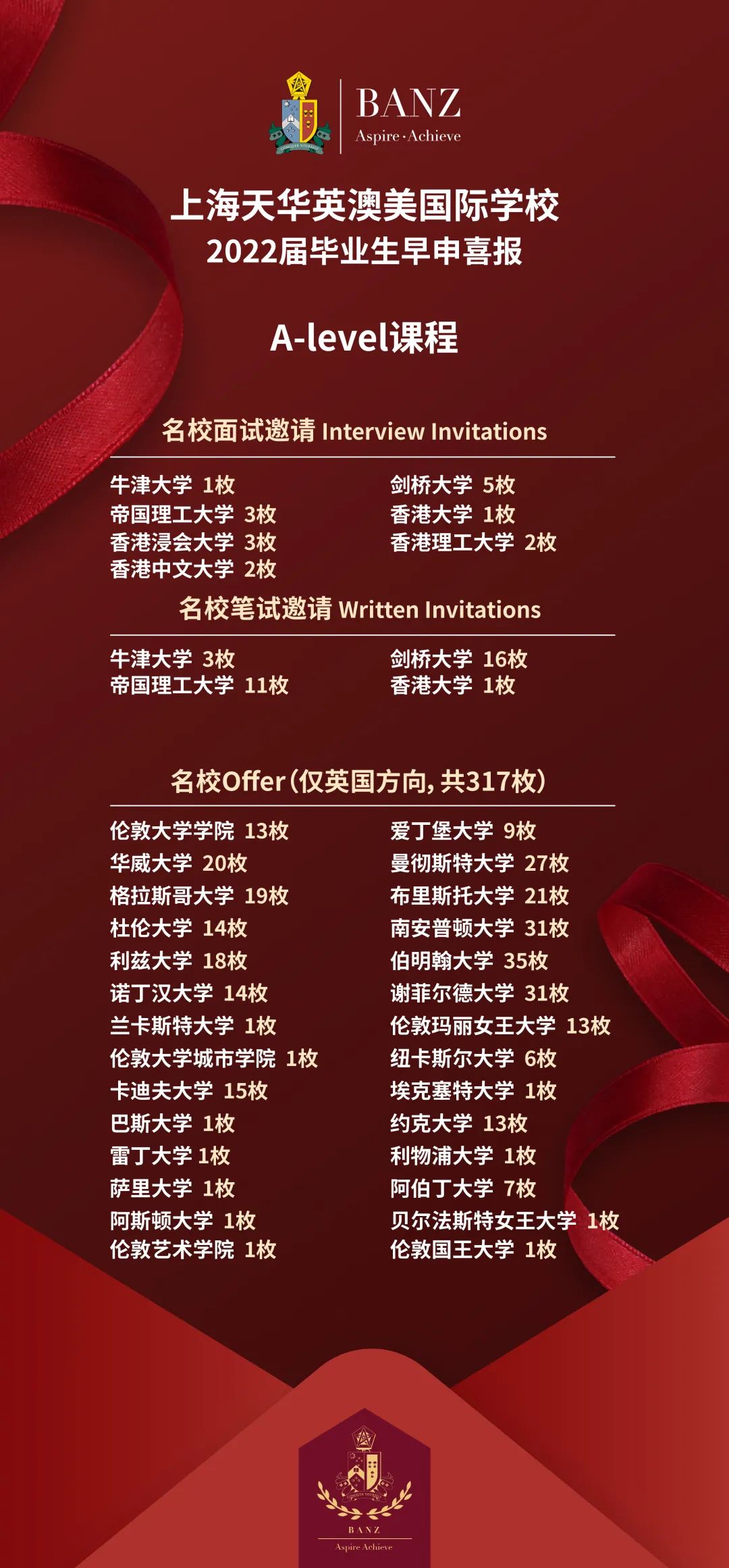 上海天华英澳美国际学校介绍,上海天华英澳美学校环境