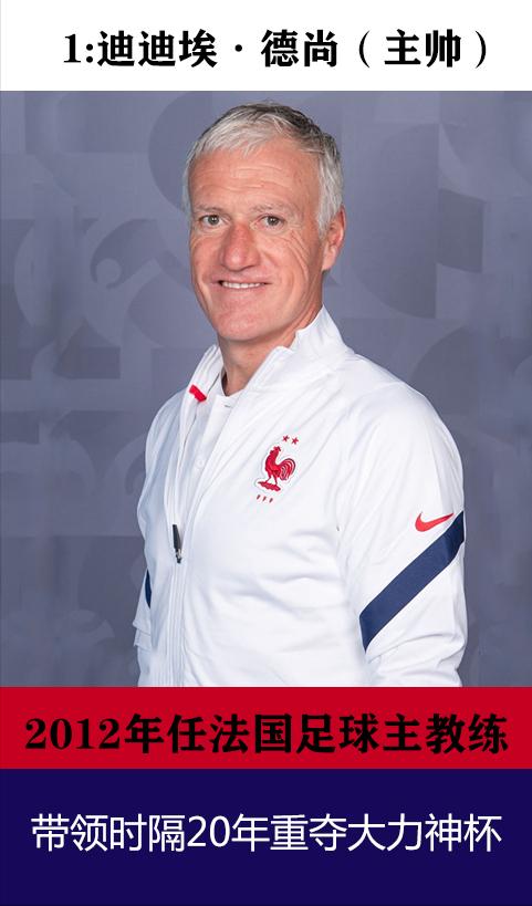 世界杯冠军最强阵容,世界杯卫冕成功的队伍有哪些