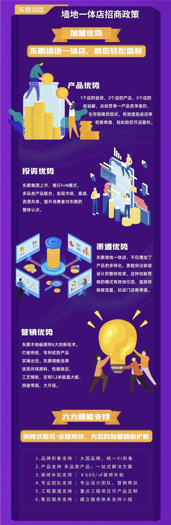 ​再破记录！超28万人围观的招商直播，到底魅力何在？