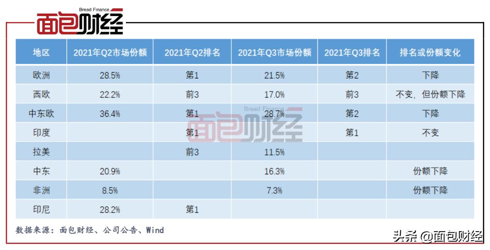雷军谈小米市值蒸发,小米市值破千亿美元雷军身价