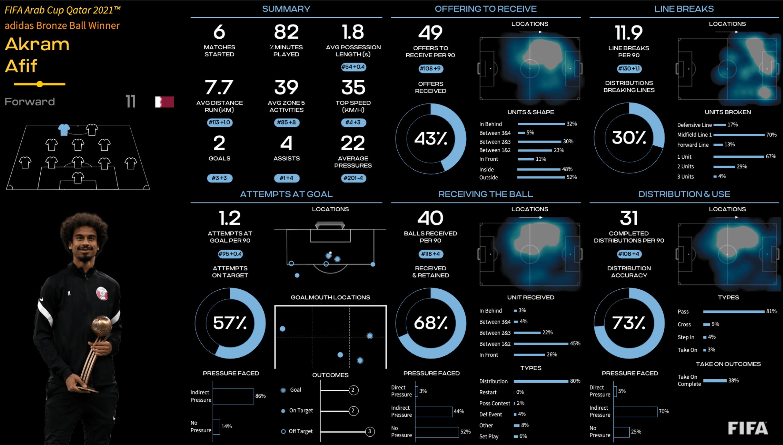 世界杯32强巡礼之厄瓜多尔,世界杯直播荷兰厄瓜多尔回放