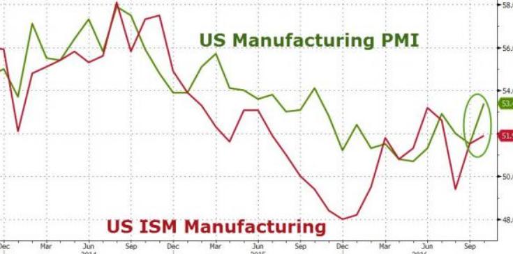 台积电为什么到美国建厂,台积电在美国建厂近况