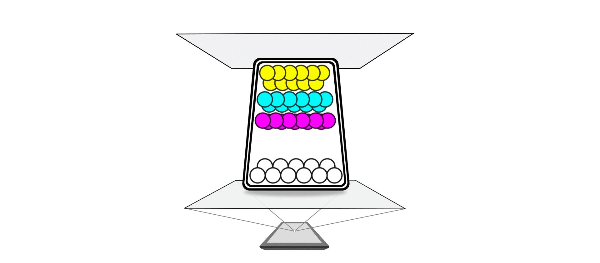 kindle神奇功能,kindle有彩色的功能吗