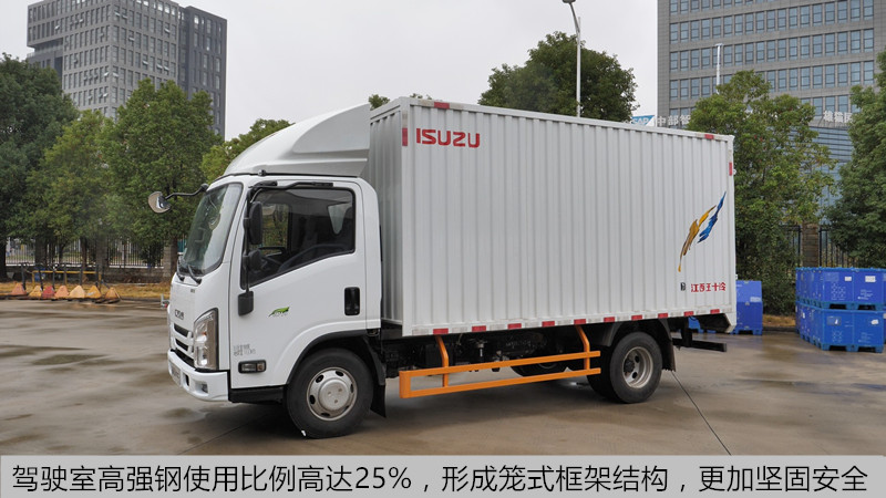 运价不够“神车”来救,翼放EC2.5轻卡还不赶快了解一下