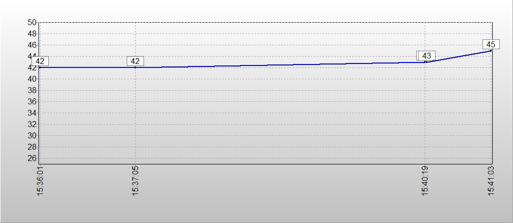 宇瞻as2280p4x固态硬盘,宇瞻as2280q4x评测