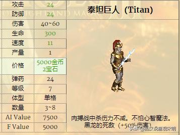 英雄无敌3兵种排名,英雄无敌3各级最强兵种排名