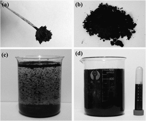 磁性石墨烯复合材料，在电化学检测中，怎样分离环境污染物？