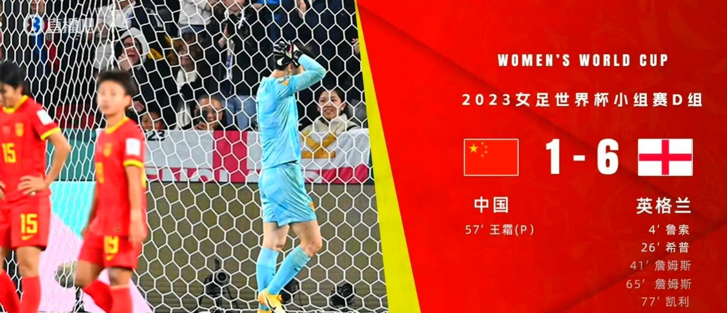 中国女足7比0击败水庆霞,前中国女足教练水庆霞最新消息