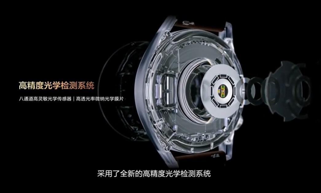 上市价1588元：华为WATCHGT3智能手表949元新低
